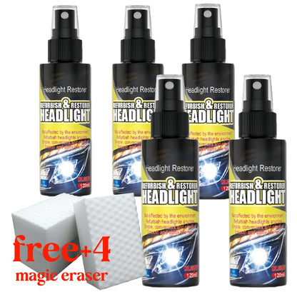Headlight Restoration Spray – The solution for dull, yellowed, or cloudy car headlights